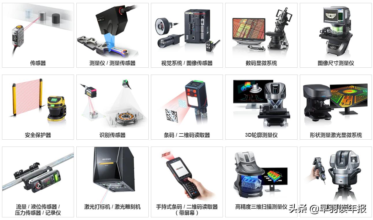 哪些人是创一代,能成为创一代的人有什么特点