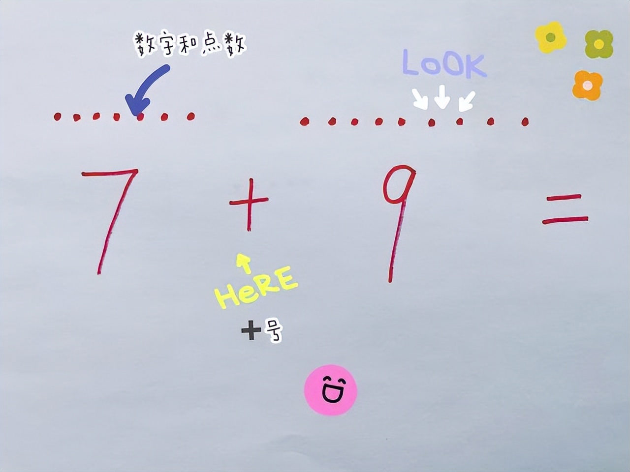 小学生口算速算训练方法,数学练习孩子口算速度