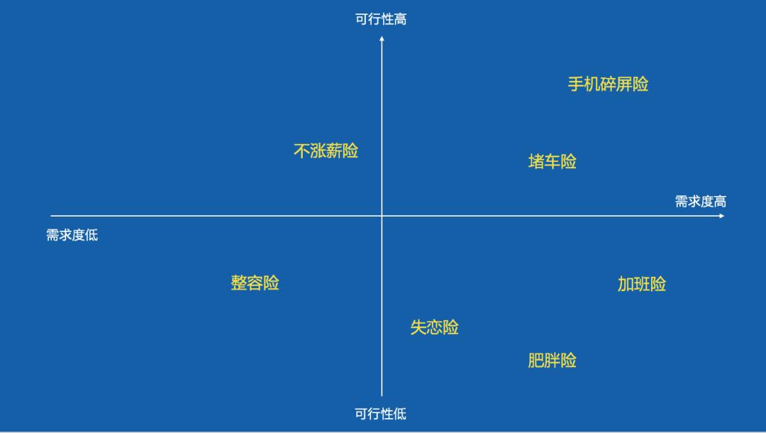 策略策划方法视频,策略策划有哪些方法