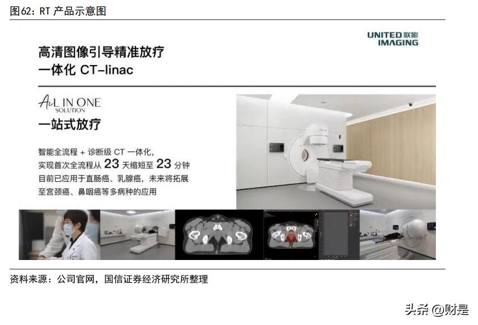 联影医疗600538什么时候上市,联影医疗正研发医疗专用芯片