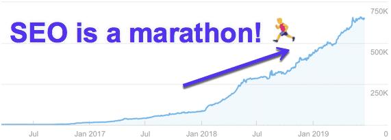 如何做搜索引擎seo优化,如何做seo搜索引擎优化