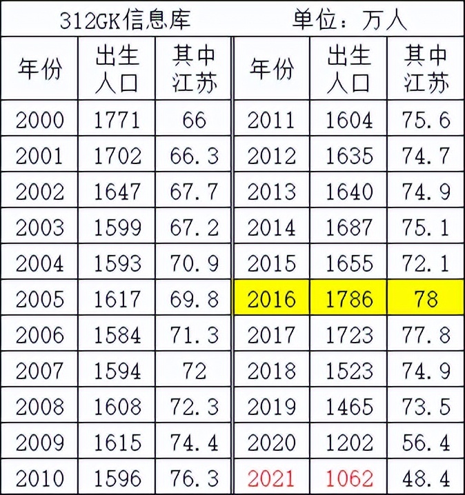 教师资格证有含金量么,师范类教师资格证最新规定