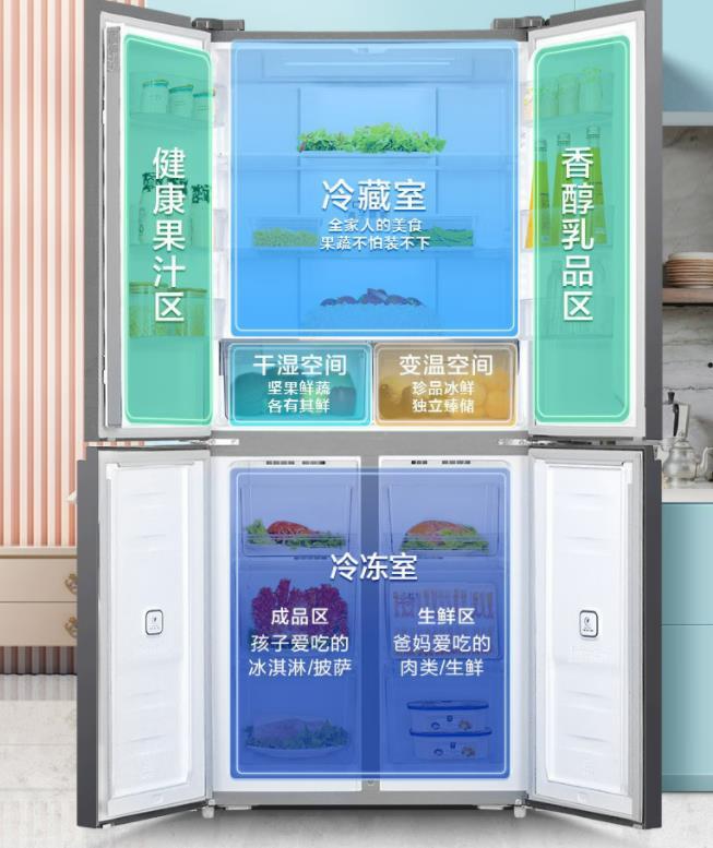 冰箱哪个品牌质量最好怎样选冰箱,2017年什么牌子的冰箱质量最好