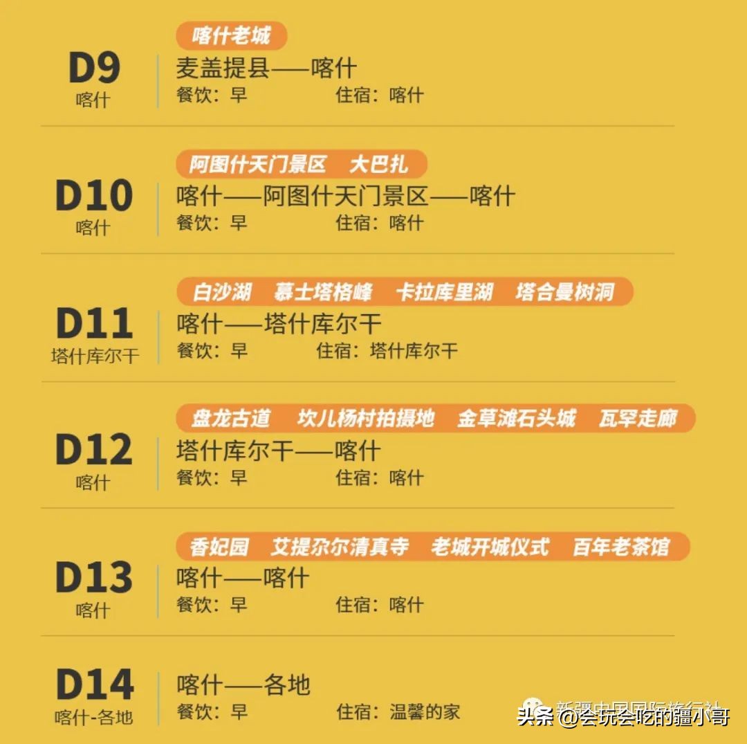 6天游南疆攻略,南疆旅游攻略七日游跟团