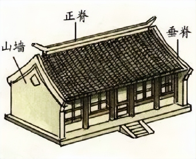 坡屋顶通风口设计效果图,坡屋顶设计效果图大全