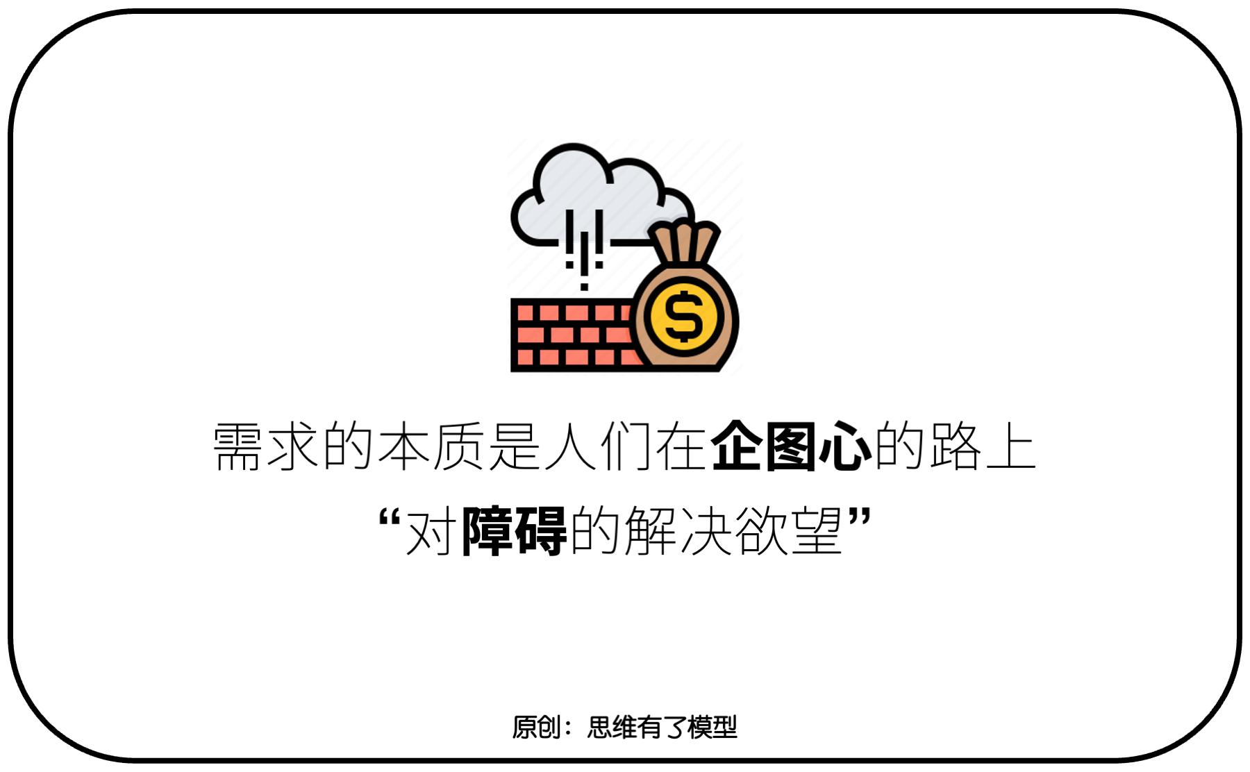 销售的本质是交换,关于销售竞争