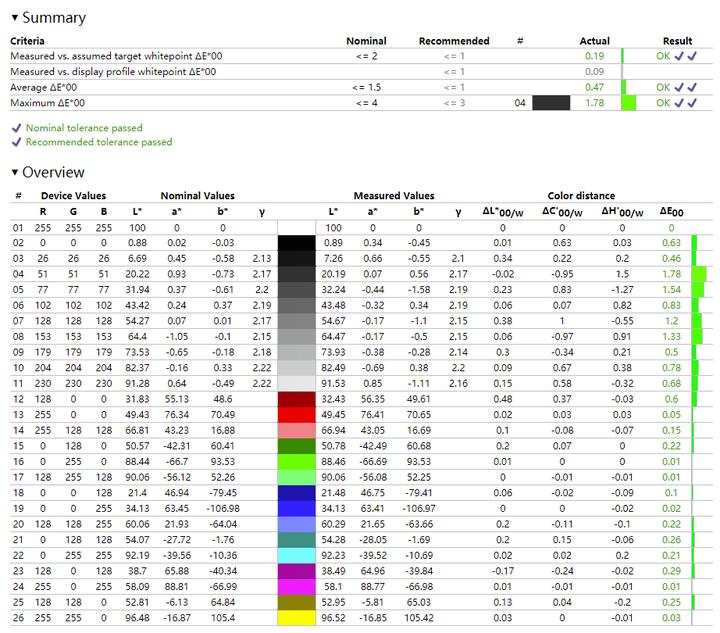tcl电视75寸哪款最值得入手,tcl2023最值得购买的miniled电视