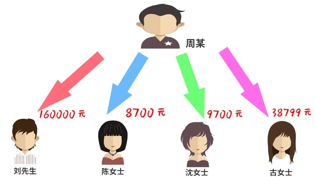 砺剑3号整治行动,砺剑行动会东公安破获系列盗窃案