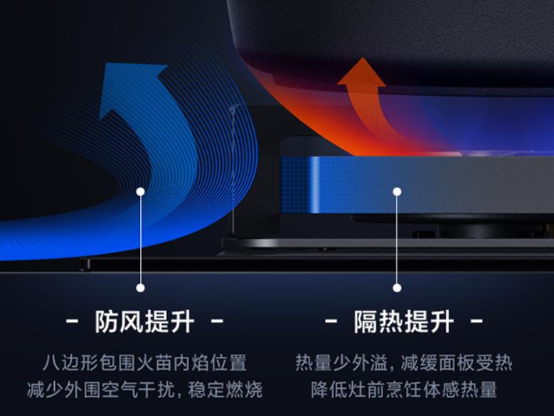 美的q218燃气灶怎样,美的jzt-q65燃气灶怎么样