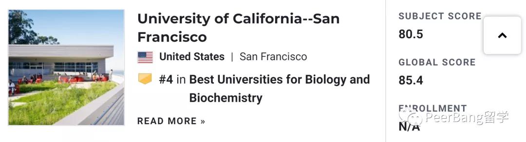 全球生物系大学排名前十,生物化学专业世界前100名大学