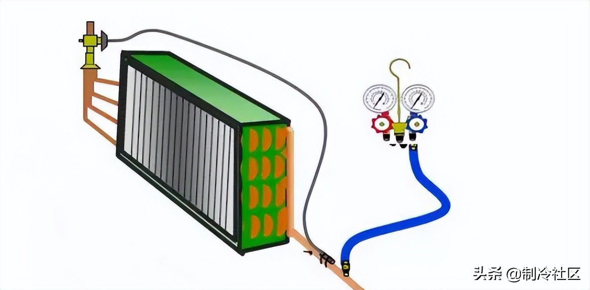 简述制冷剂的充注过程及注意事项,铜管加长制冷剂充注量计算公式