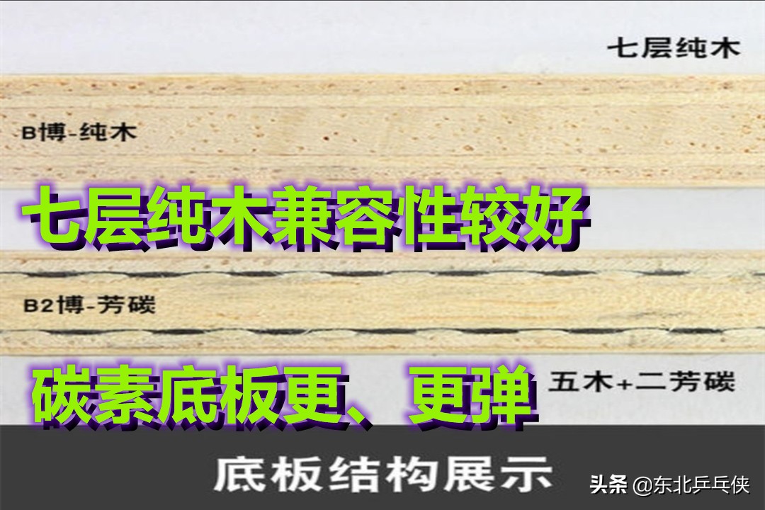 乒乓球底板怎么挑选板材,乒乓球底板怎么选材质