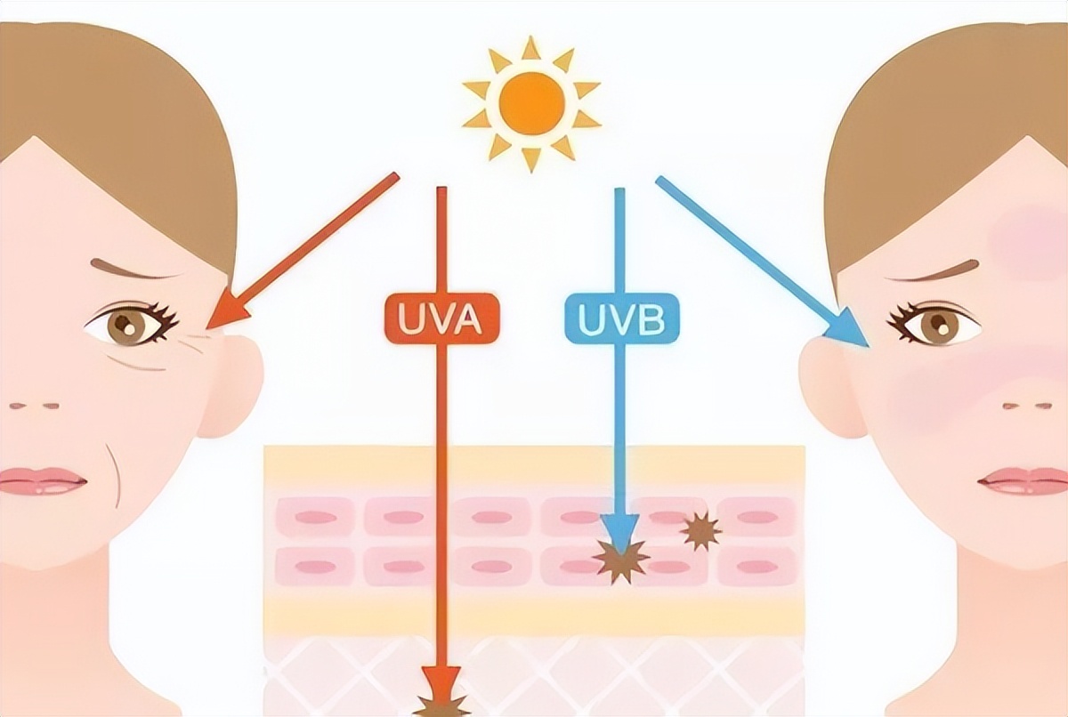 防紫外线拒绝晒黑,教你不被晒黑防晒霜怎么用才正确