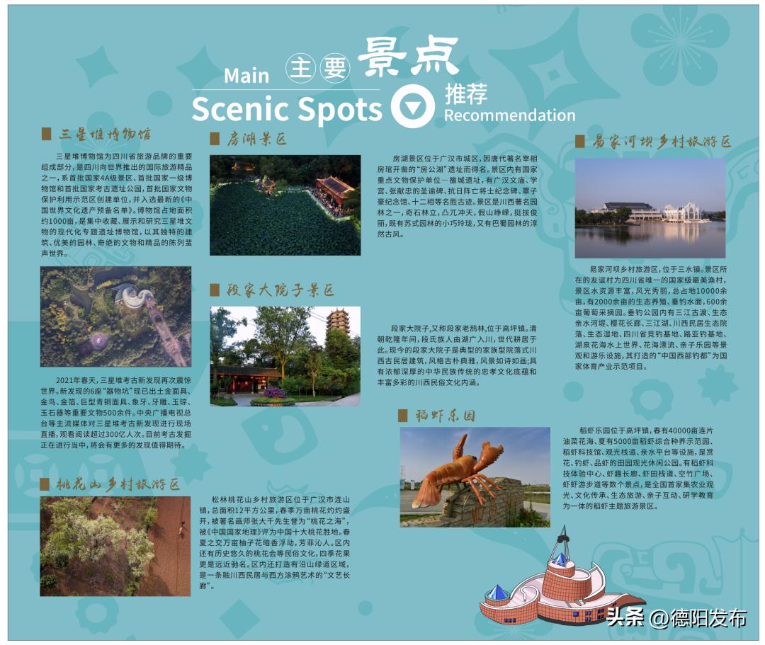 游天府之国赏蜀道风光再见成都,如何游览广汉三星堆