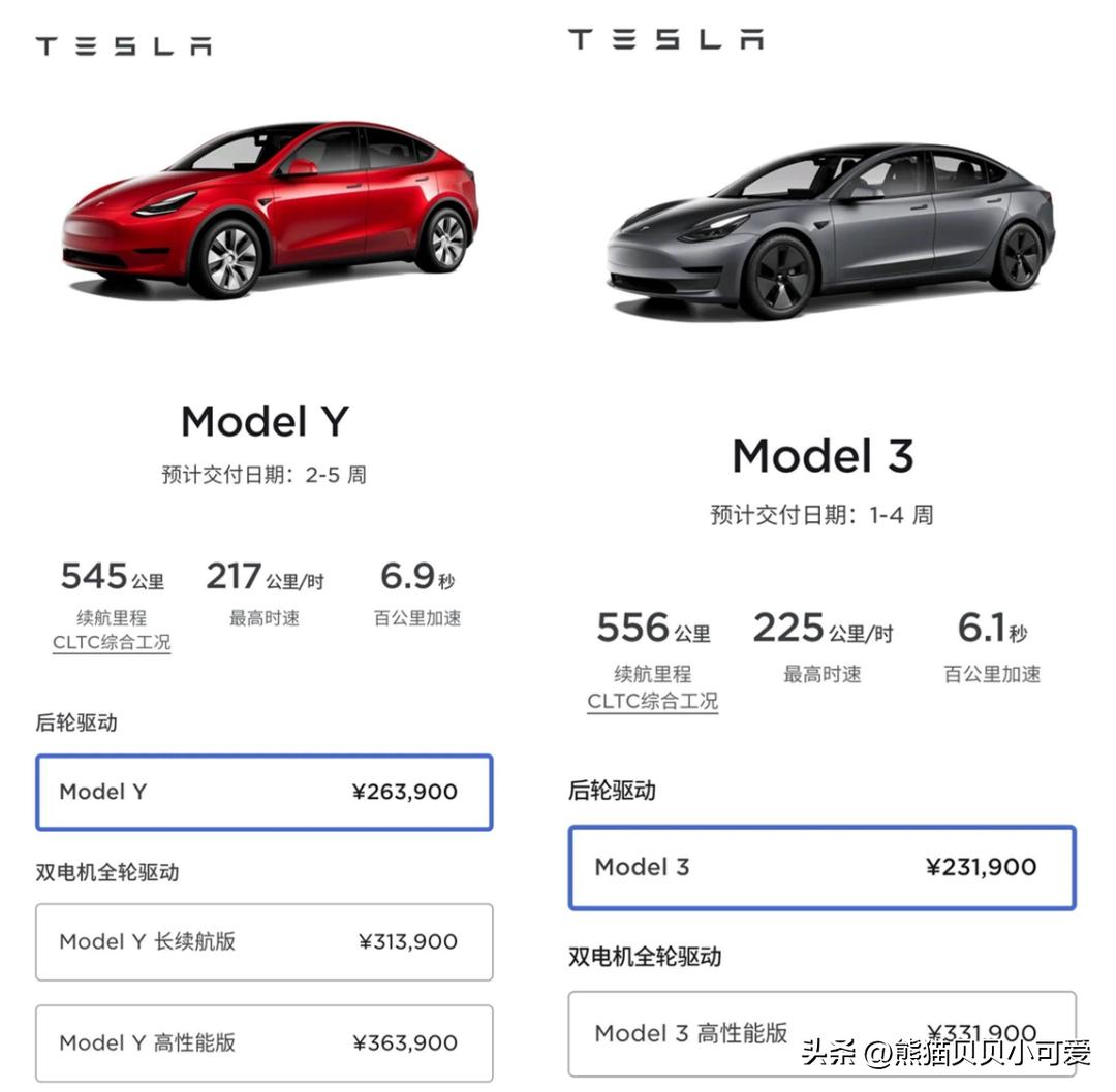 经济观察价格门槛,特斯拉未来5年发展趋势价格