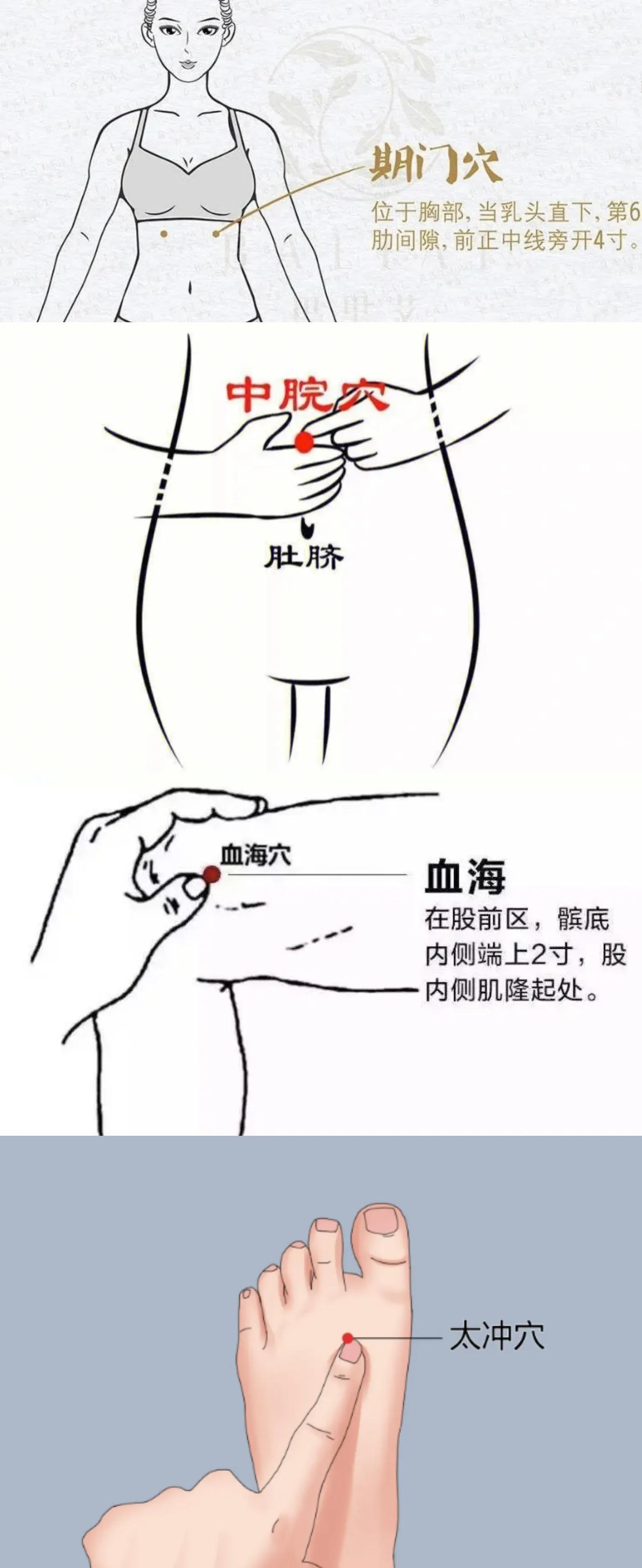 艾灸是妇科神器，用好了比吃药强百倍！推荐两组妇科配穴