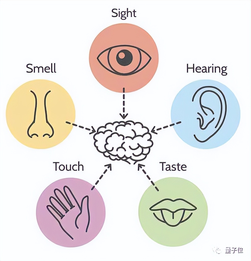 小米造“人”比特斯拉还快首款全尺寸人形仿生机器人CyberOne发布