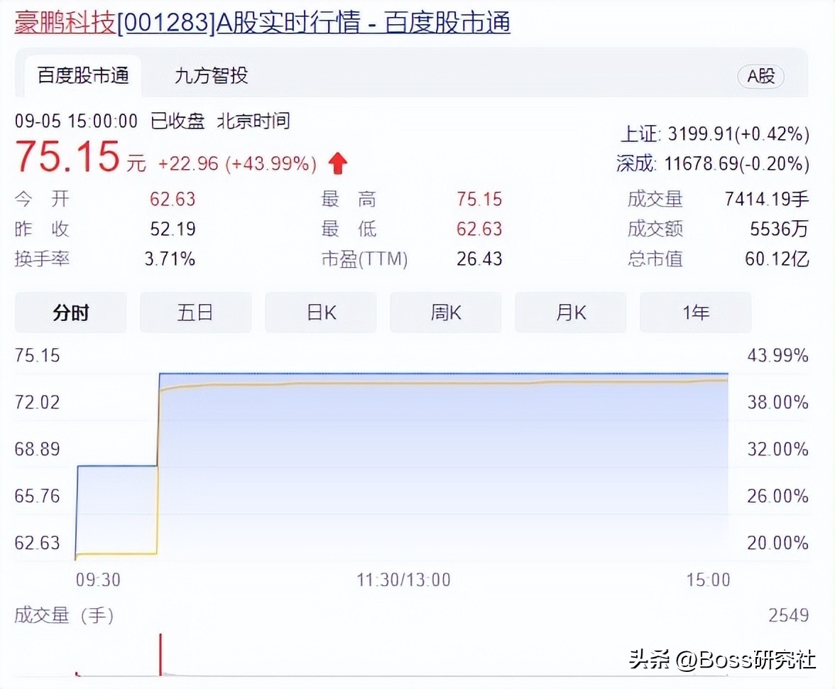 广东东莞十大首富2019年,广东东莞最有钱的老板是谁