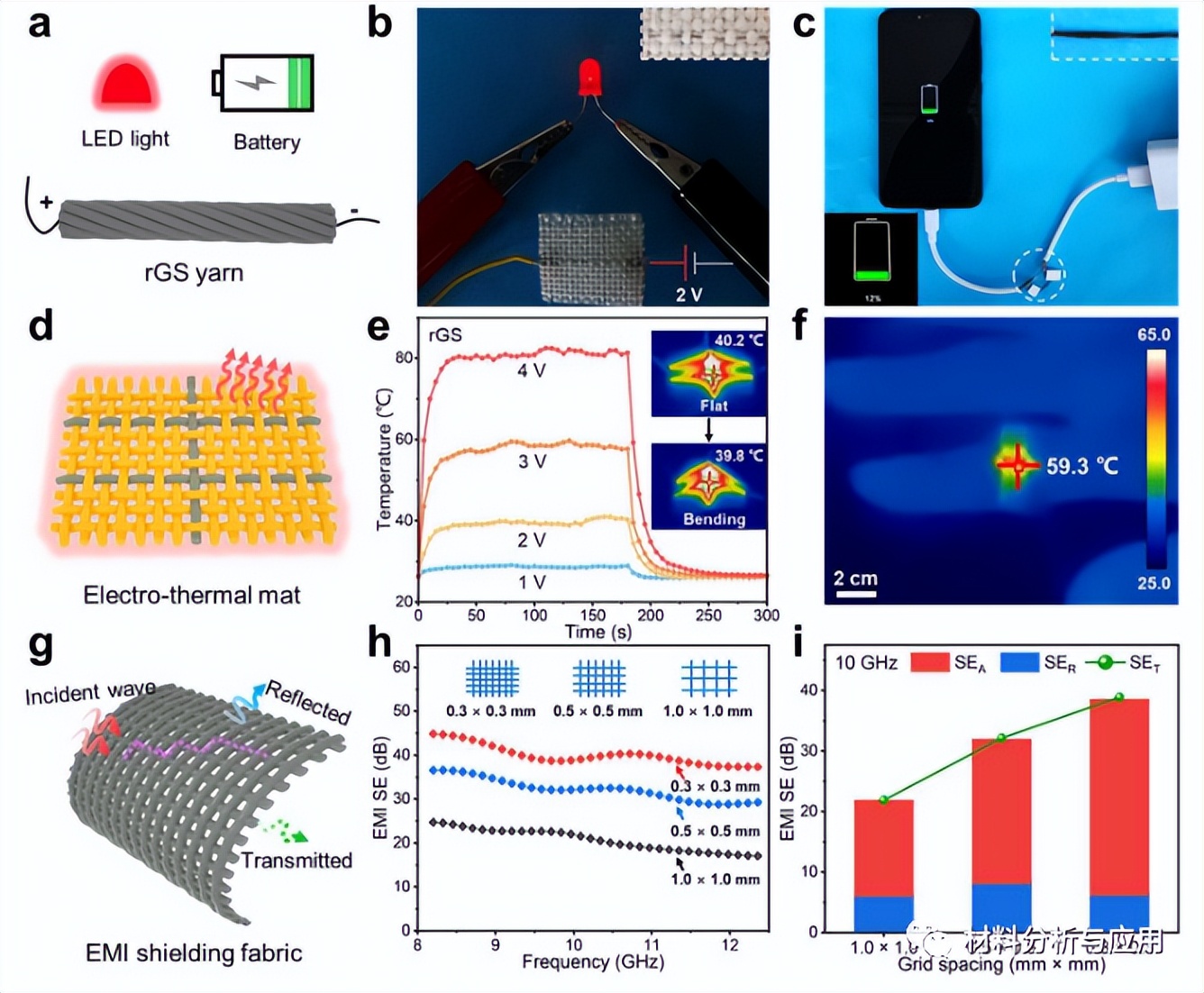 张好斌北京化工大学,北京化工大学张好斌