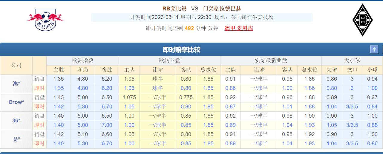今日足球竞彩6串1推荐实单,2.26早场足球竞彩推荐