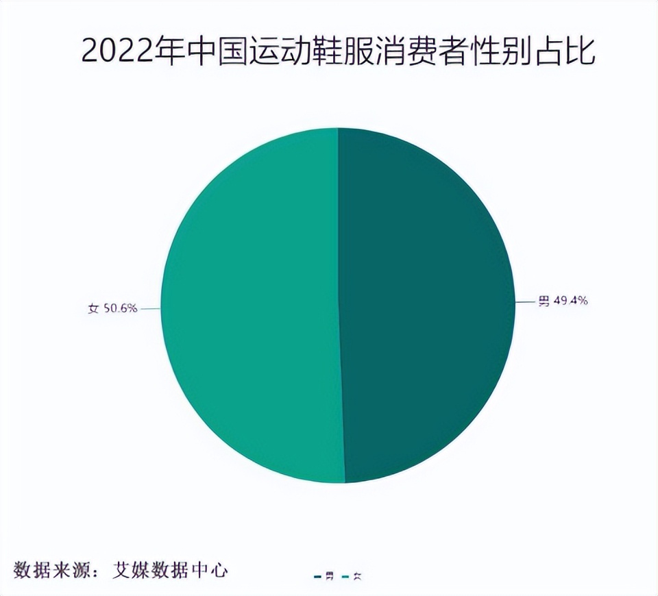 著名户外运动服装品牌店,广州哪里有户外运动服装卖