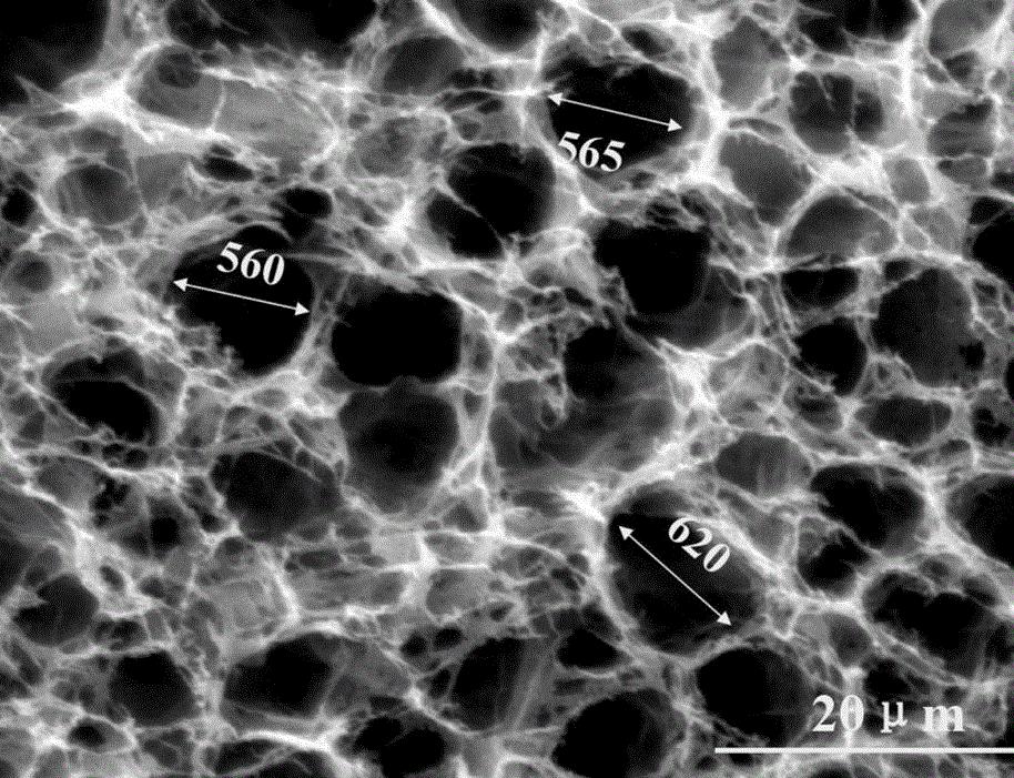 聚苯胺石墨烯复合材料的制备实验,石墨烯改性纳米重防腐材料