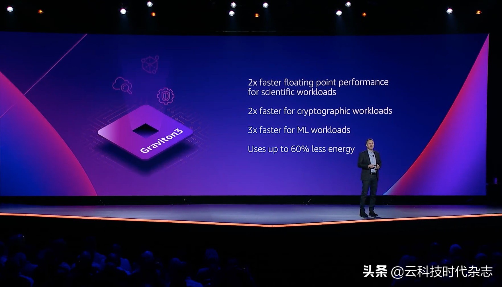 未来万亿风口,未来三年的互联网风口