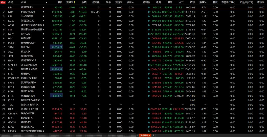 指数基金etf投资技巧,指数基金投资指南免费观看