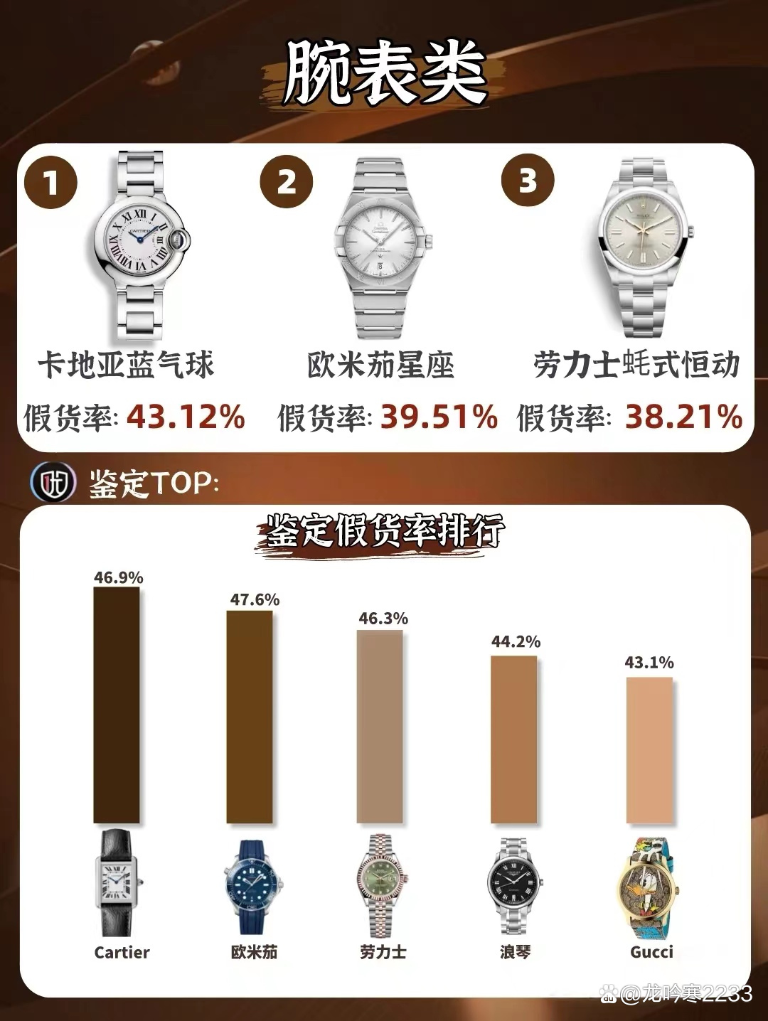 大牌奢侈品鉴定技巧 (去哪里鉴定奢侈品真假比较好)