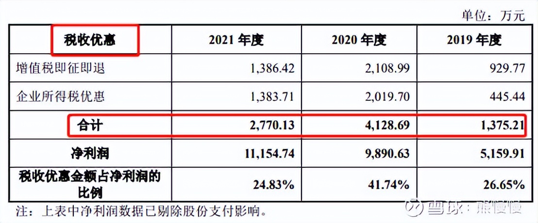 2024年康为世纪股票,新股康为787426