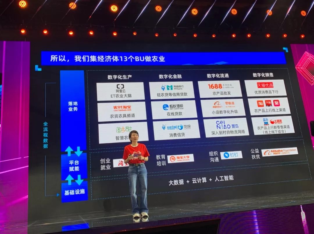 天猫双11洞察新消费时代到来,天猫双11历年消费历程