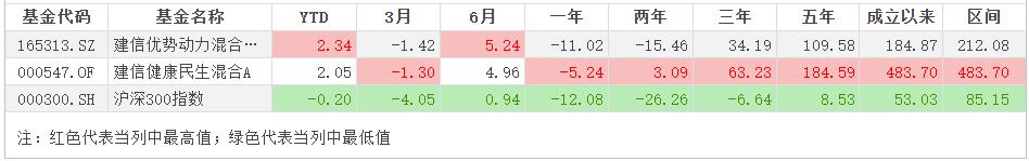 淘宝了，“双十”老将都在这里了