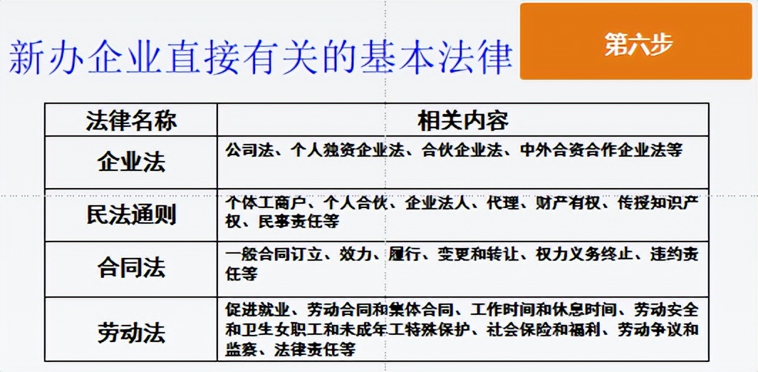 2024年返乡创业新风口,返乡创业发展大势所趋