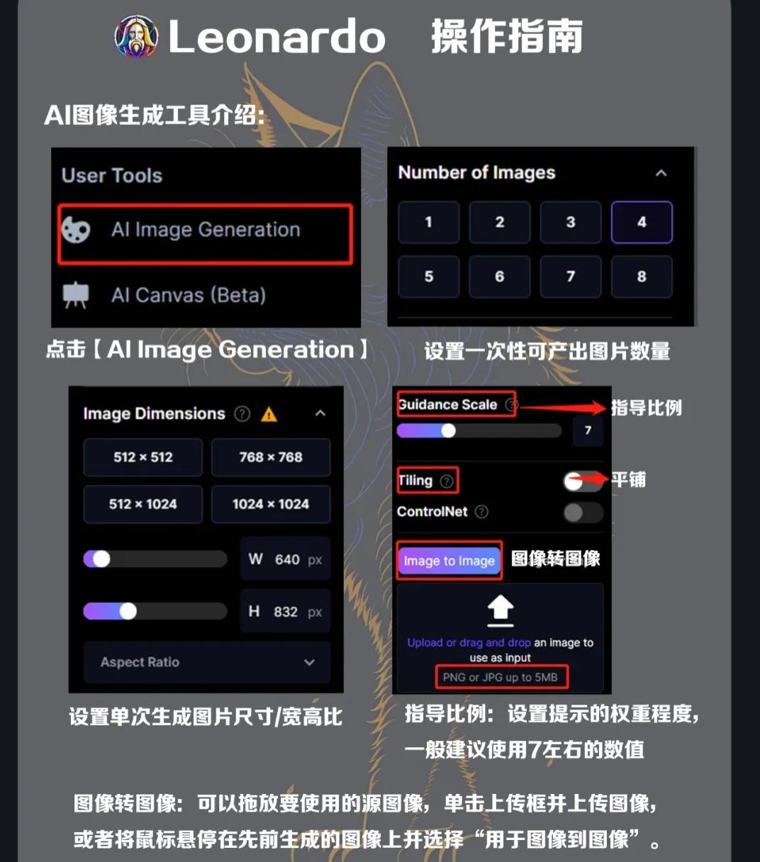一键生成你的ai异次元形象教程,好用免费ai图文生成