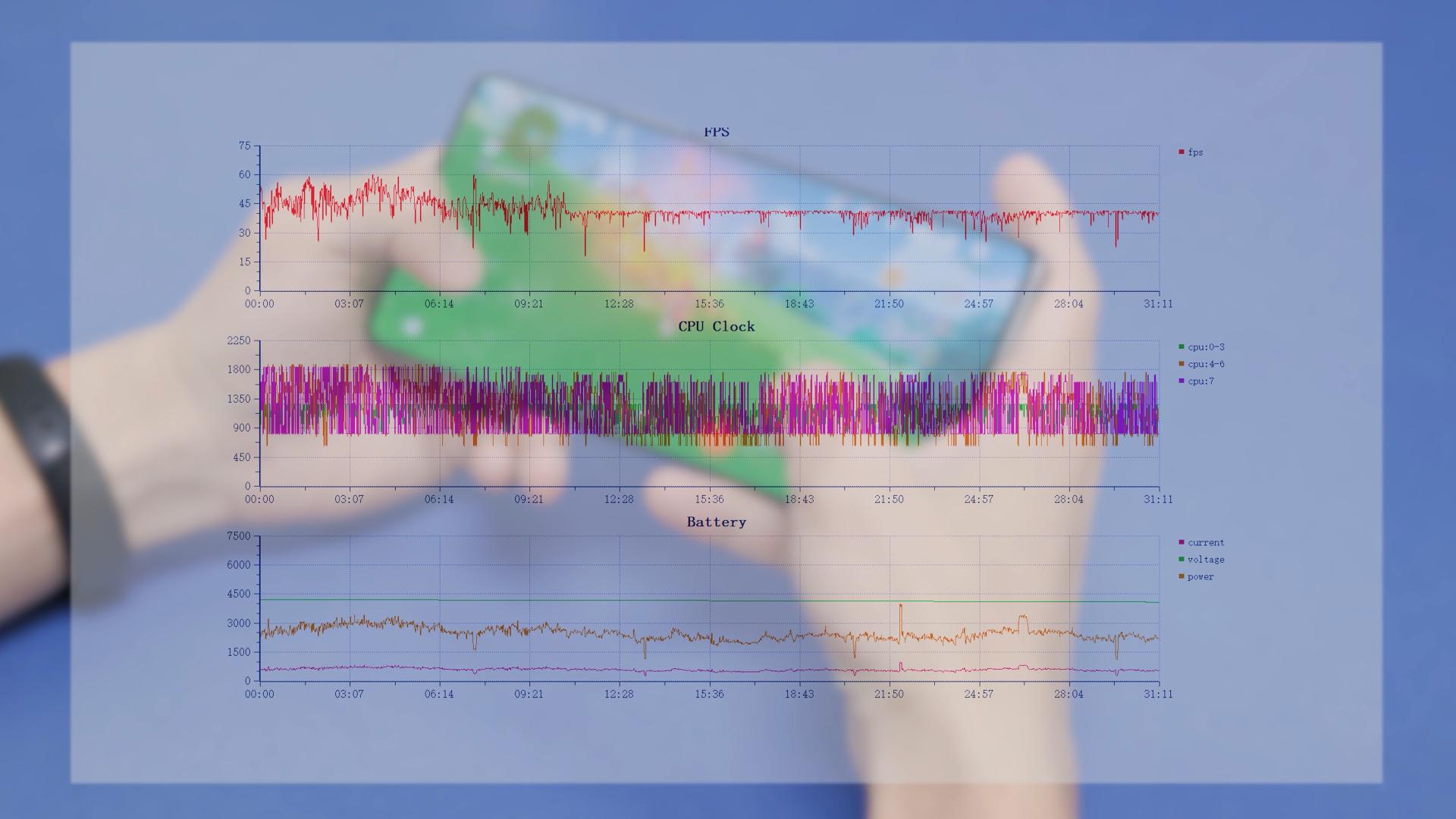 vivoxnote全面评测,vivoxnote对比oppofindx5pro