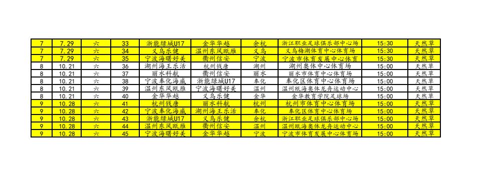 2024浙江足球超级联赛赛程表,2024浙江足球超级联赛在温州开幕