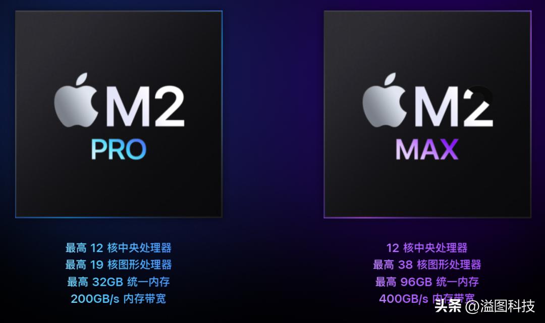 m2芯片的macbookpro和macbookair,m2芯片macbookpro买多大的