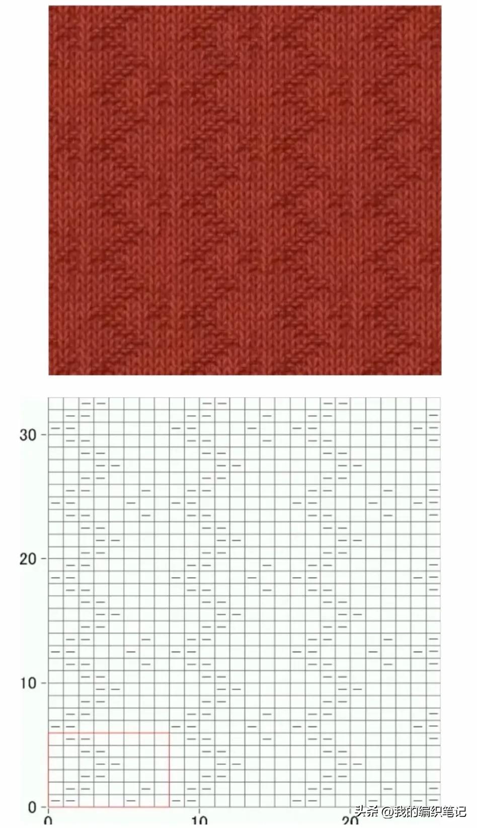 非常实用的棒针编织花样图解图片,编织棒针花样全教程