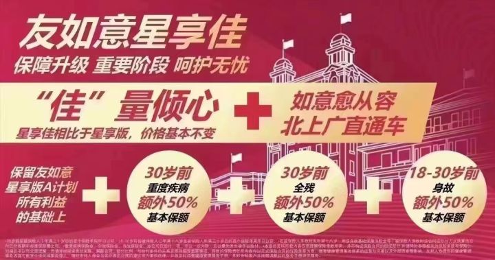 友邦少儿重疾险有哪些,友邦星享版重疾险怎么样