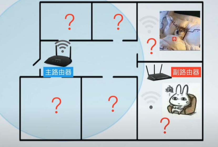 acap组网和mesh组网哪个更稳定,路由器mesh组网和acap有什么区别