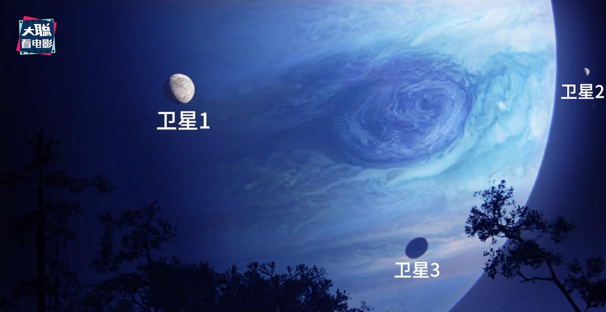 阿凡达解密,阿凡达2详细攻略大全