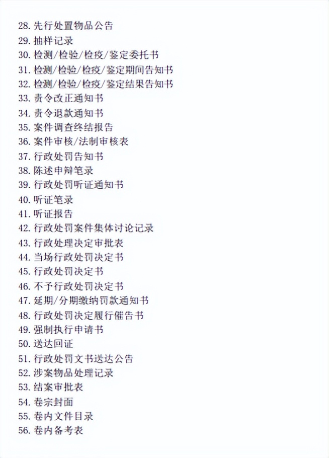 法度有哪些系统可以用于市监文书自动生成？易案通有什么特点？