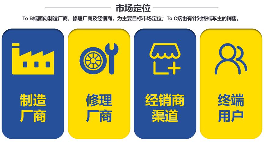 品牌全案策划公司推荐,专业品牌策划咨询设计