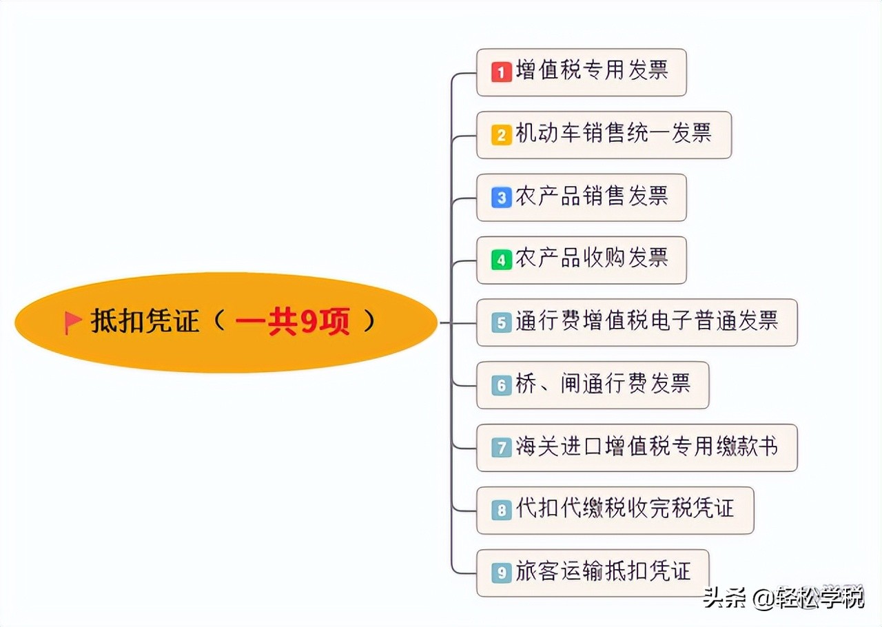 给对方付了款对方不开票怎么做账,付款后对方不开发票怎么处理账务