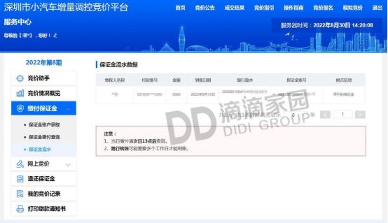 深圳小汽车指标竞拍完整流程,深圳小汽车竞价每个月几号申请
