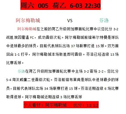 浠婃棩绔炲僵瓒崇悆姣旇禌,澶氱壒浠婃棩瓒崇悆姣旇禌