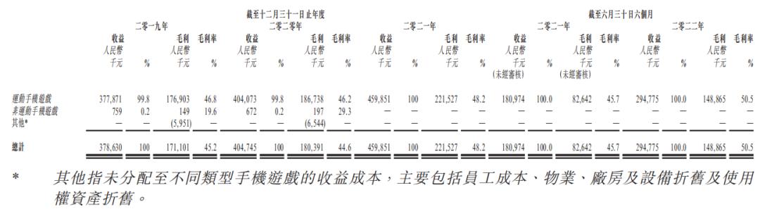 2022世界杯倒计时10天预告,2022世界杯开始倒计时