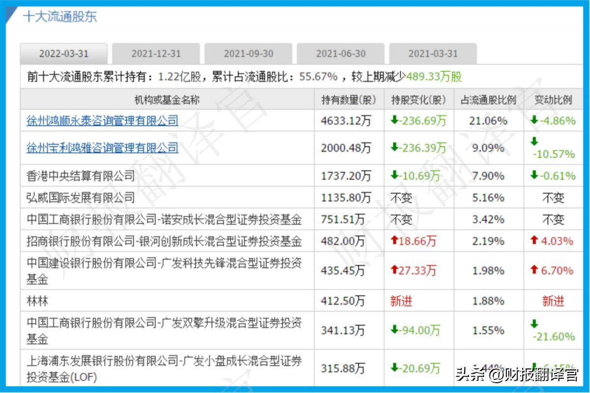 a股唯一一家氢能源,a股唯一稀缺的机器人公司