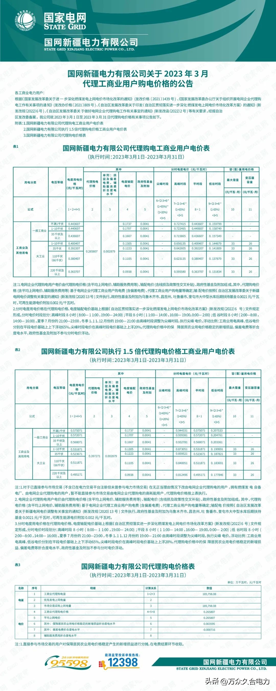 峰谷电价和阶梯电价哪个合适,峰谷电价和正常电价哪个划算