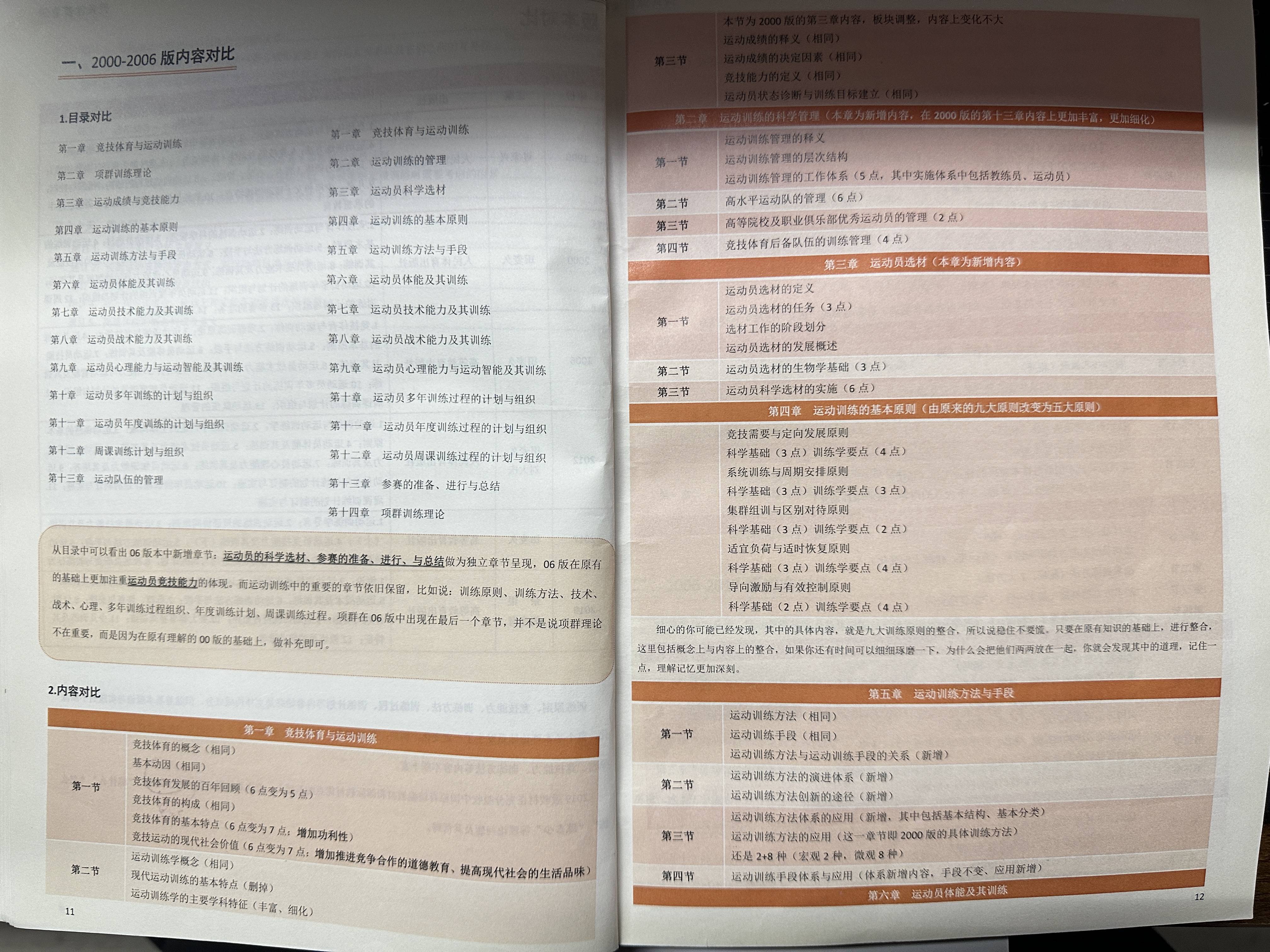华东师范大学体育考研2024真题,湖北大学体育考研2024真题